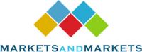Polyisobutylene Market worth $4.0 billion by 2027