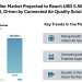 Smart Air Purifier Market Projected to Reach USD 5.56 Billion by 2030, Driven by Connected Air Quality Solutions