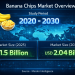 Banana Chips Market Size to Surpass USD 2.04 Billion by 2030 as Health-Oriented Snacking Gains Momentum Worldwide