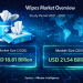 Wipes Market Size Expected to Reach USD 21.54 Billion by 2031 – Mordor Intelligence Report