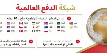 SuisseGold.com توسّع خيارات الدفع بإضافة الريال السعودي والدرهم الإماراتي لخدمة قاعدة عملائها المتنامية في الشرق الأوسط