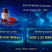 Krill Oil Market Size to Reach USD 1.37 Billion by 2031 – Mordor Intelligence