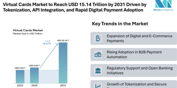 Virtual Cards Market to Reach USD 15.14 Trillion by 2031 Driven by Tokenization, API Integration, and Rapid Digital Payment Adoption